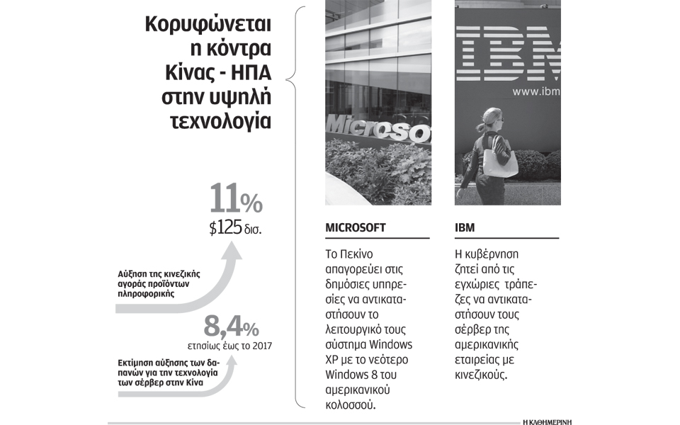 εμπάργκο-της-κινεζικής-κυβέρνησης-στ-2026058