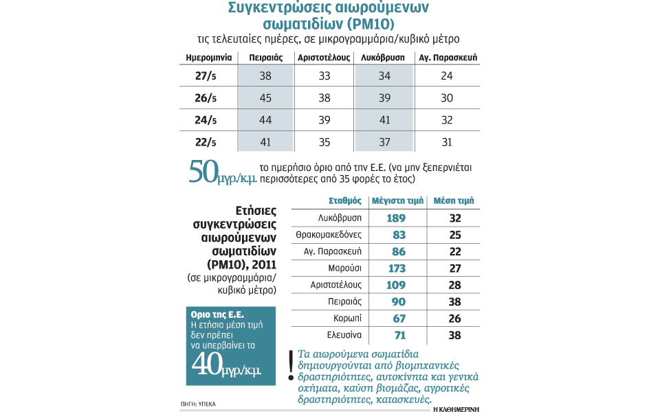 διεθνές-πείραμα-για-τα-μικροσωματίδι-2026795