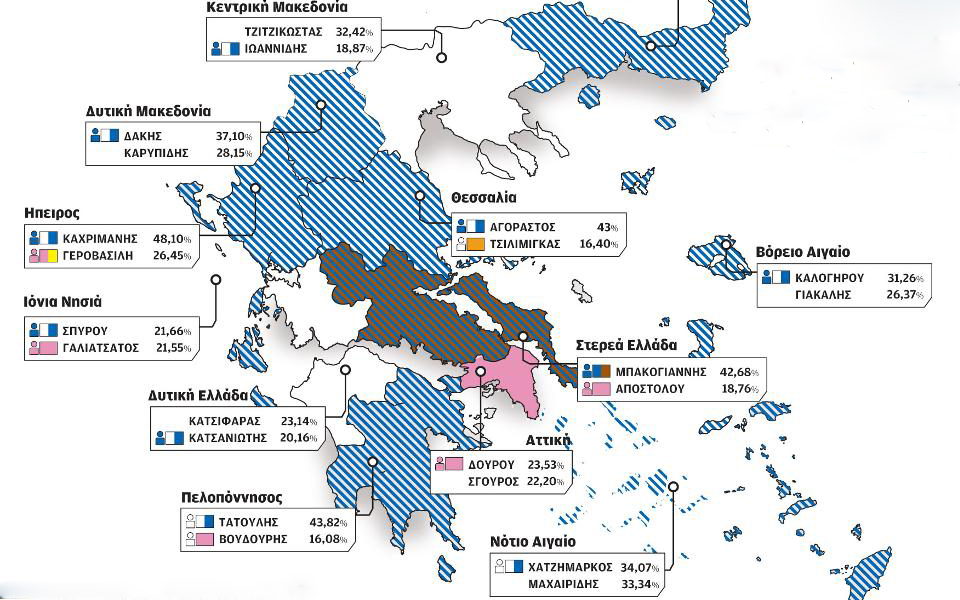 διλήμματα-πριν-τη-δεύτερη-κάλπη-το-εκ-2024368