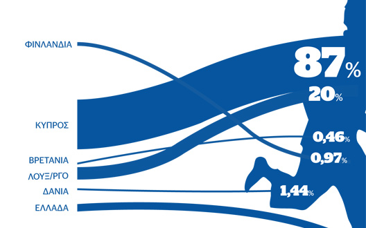 η-ημέρα-της-ευρώπης-2022475