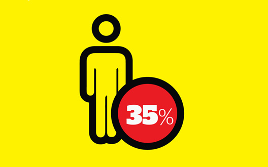 η-ανεργία-σε-αριθμούς-2021748