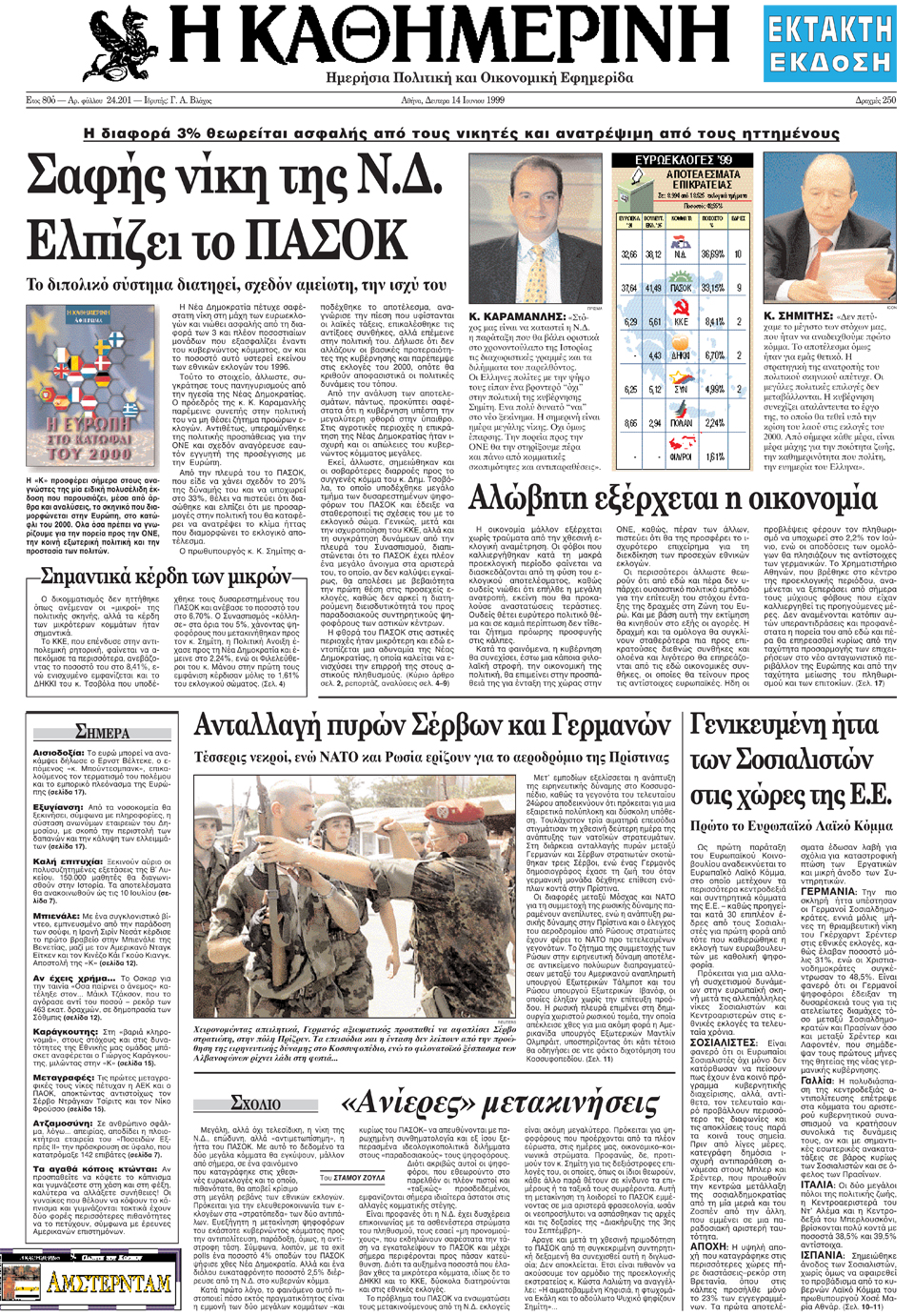 το-πρωτοσέλιδο-της-καθημερινής-μετ-2025371