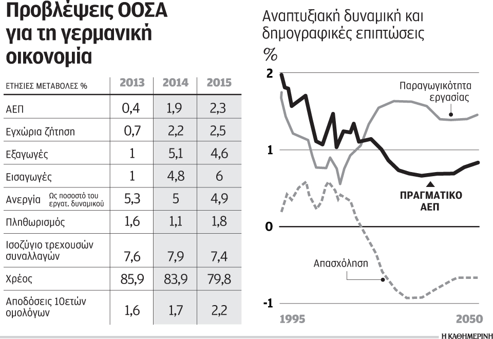 πάταξη-της-εισοδηματικής-ανισότητας-2023291