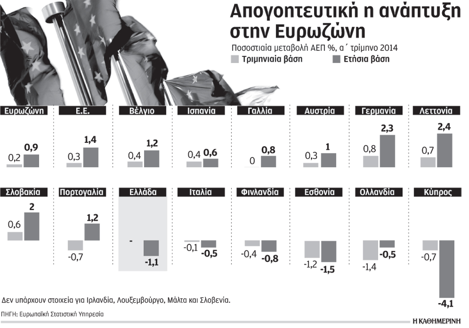 πιο-κοντά-στη-λήψη-μέτρων-νομισματική-2023835