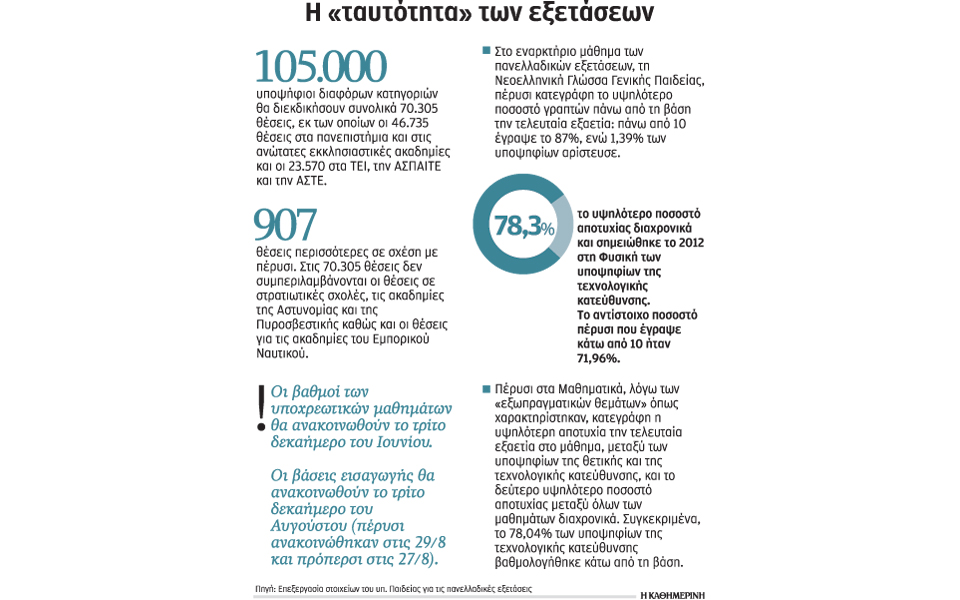 ενας-μυστικός-κόσμος-πίσω-από-τις-εξ-2025255