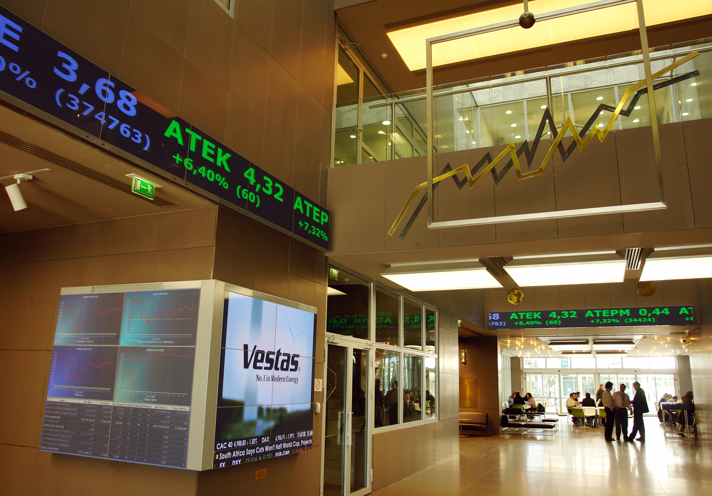 ισχυρή-άνοδος-στο-χρηματιστήριο-μετά-2026798