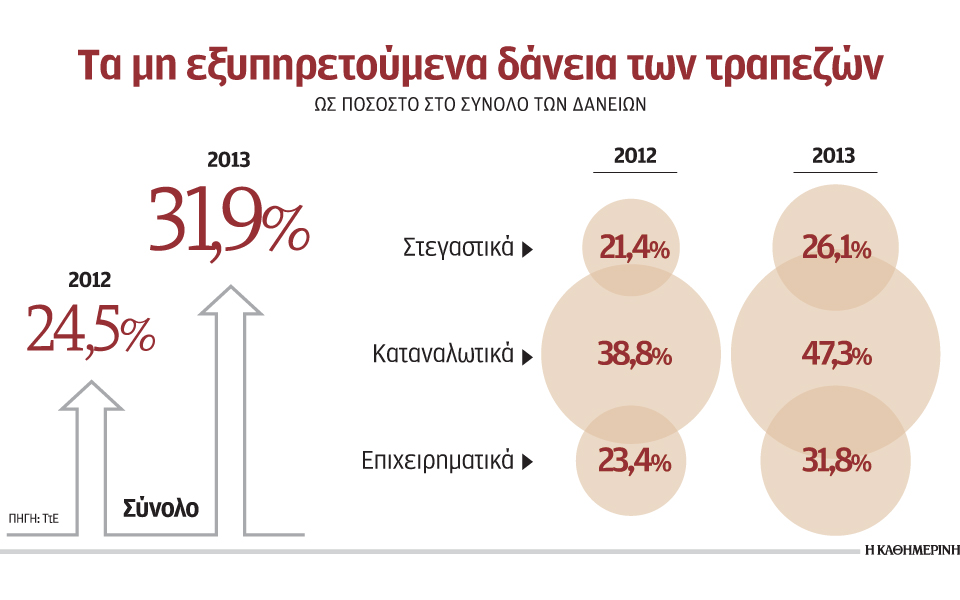 σχέδιο-τριών-σημείων-από-τις-τράπεζες-2029182