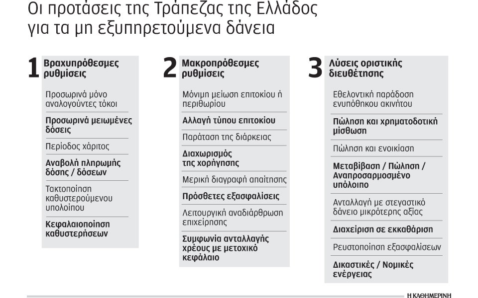 είκοσι-δύο-τρόπους-για-τη-ρύθμιση-των-2029788