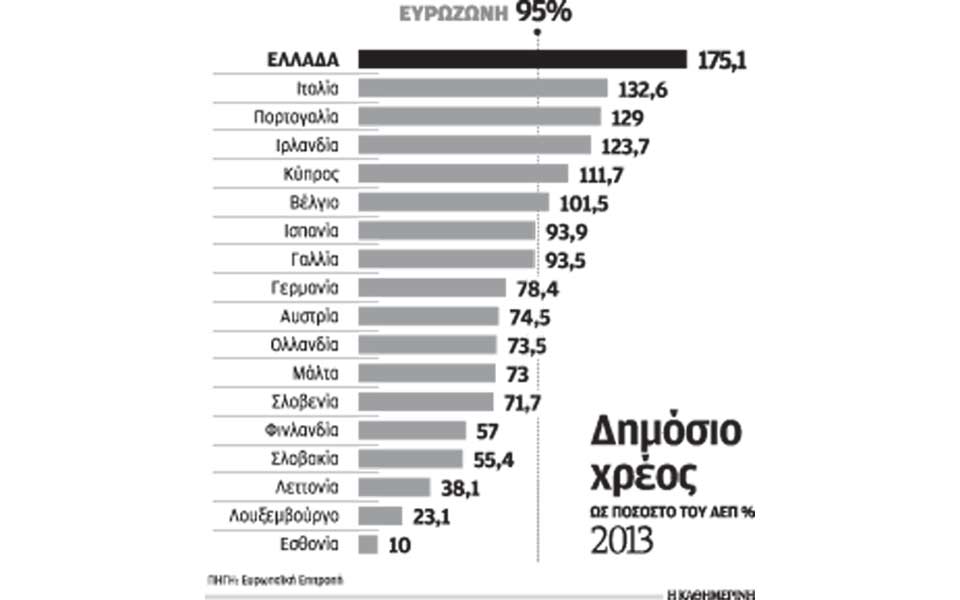 γερμανικό-σχέδιο-για-μη-καταστροφικ-2031772