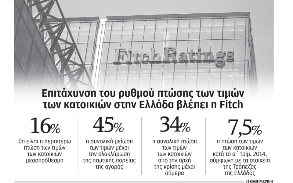 νέα-μείωση-16-στις-τιμές-κατοικιών-προβλ-2027938
