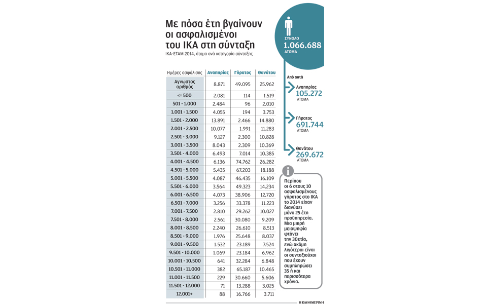 μονόδρομος-η-ρήτρα-μηδενικού-ελλείμμ-2030701
