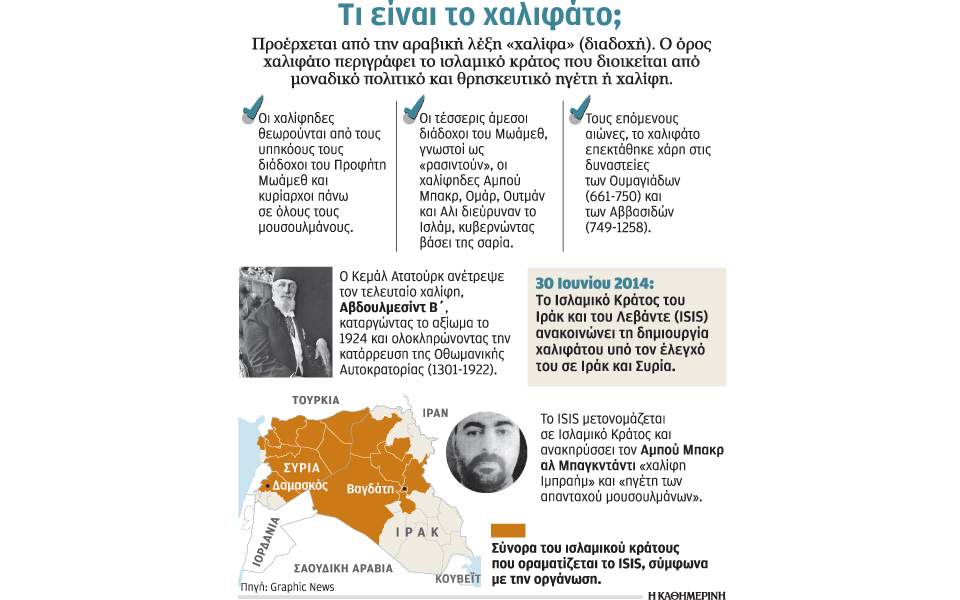 αδιέξοδο-στο-ιράκ-για-τον-αντικαταστά-2032752