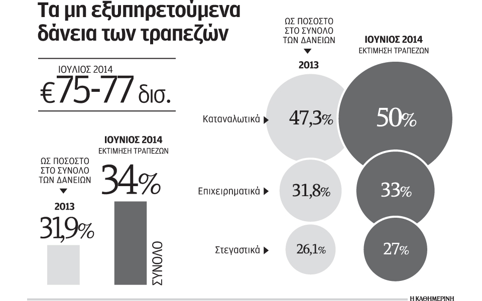 τρεις-παρεμβάσεις-για-τη-διαχείριση-τ-2034486