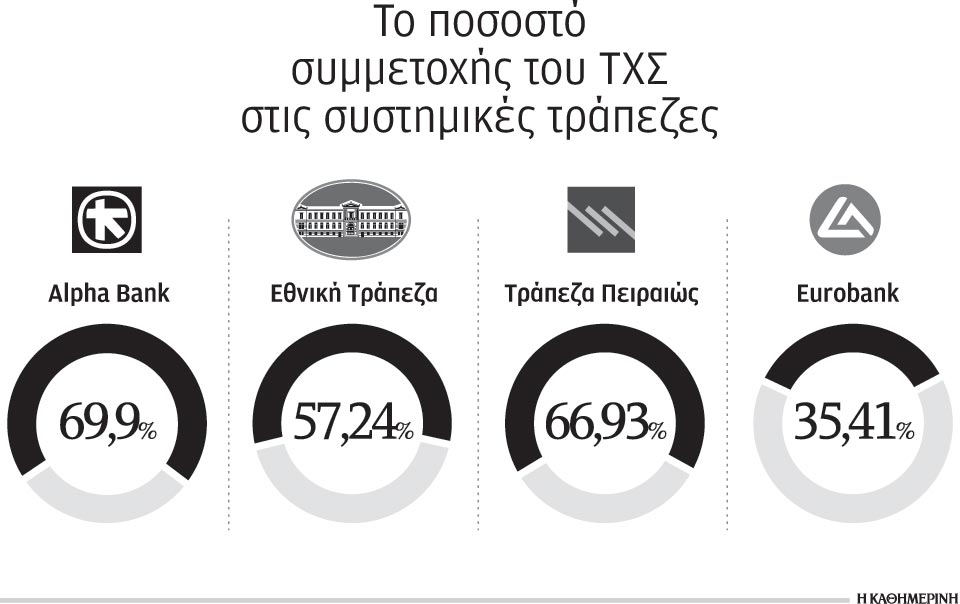 προστριβές-προκαλούν-τα-κόκκινα-δάν-2035597