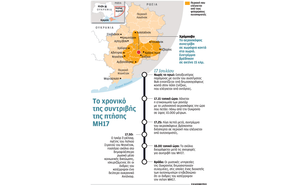 διεθνής-πίεση-προς-ρωσία-και-ουκρανία-2035916