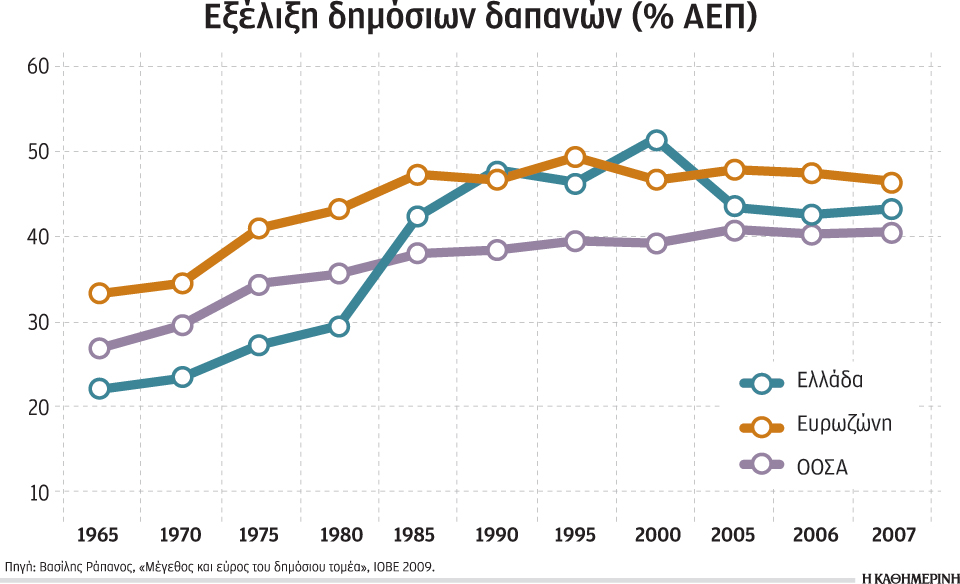μελανό-κεφάλαιο-της-μεταπολίτευσης-2035971