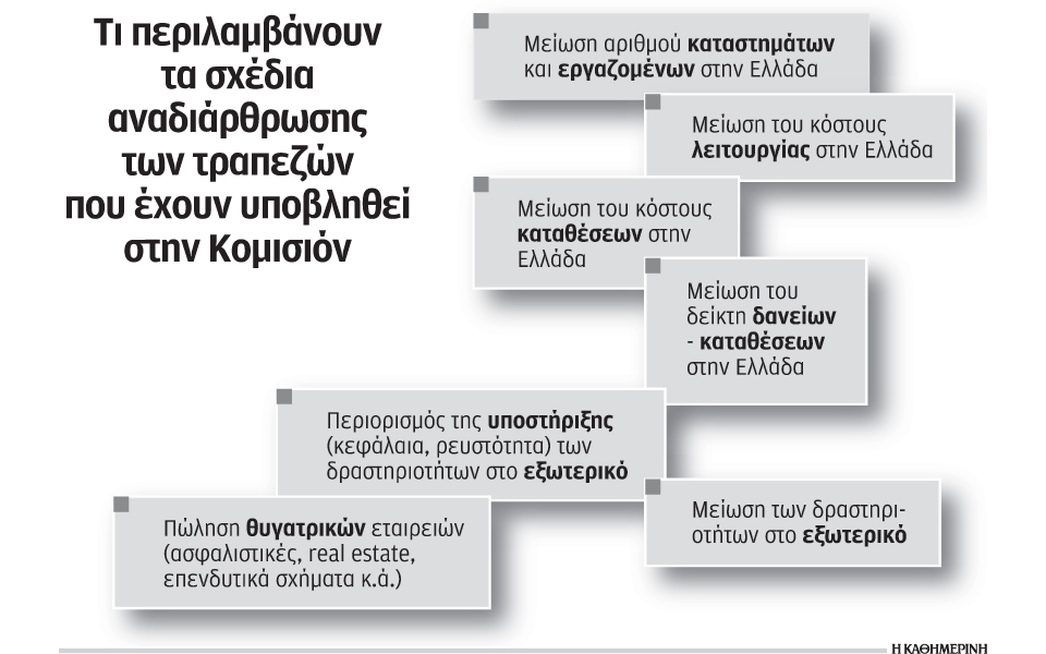 εντός-των-ημερών-η-έγκριση-από-βρυξέλλ-2036383