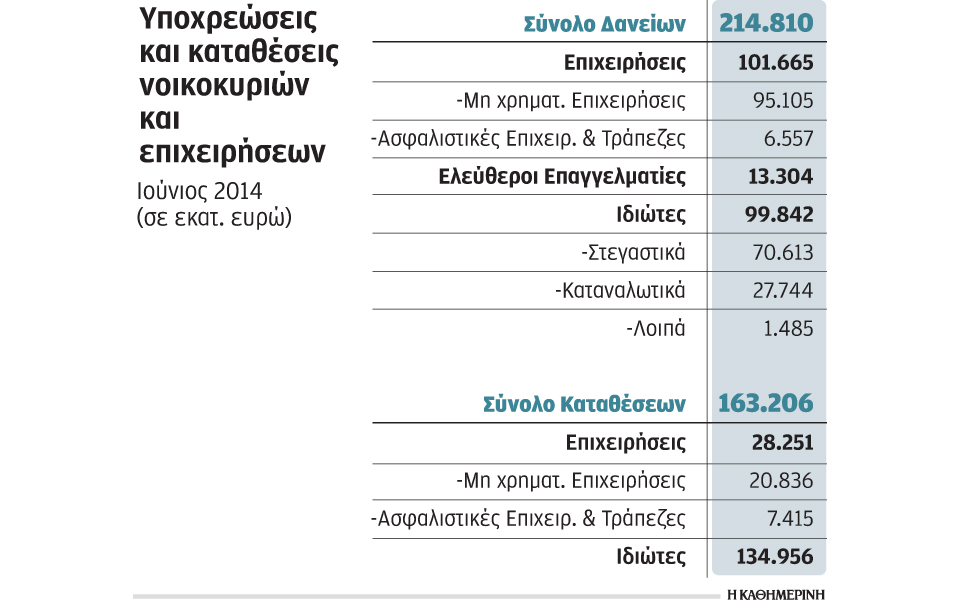 ο-ηθικός-κίνδυνος-από-ένα-κούρεμα-τω-2037062