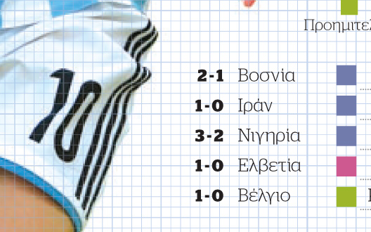 η-μάχη-ολλανδίας-αργεντινής-σε-αριθμο-2034250