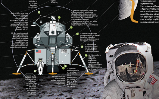 45-χρόνια-από-την-προσσελήνωση-2036094