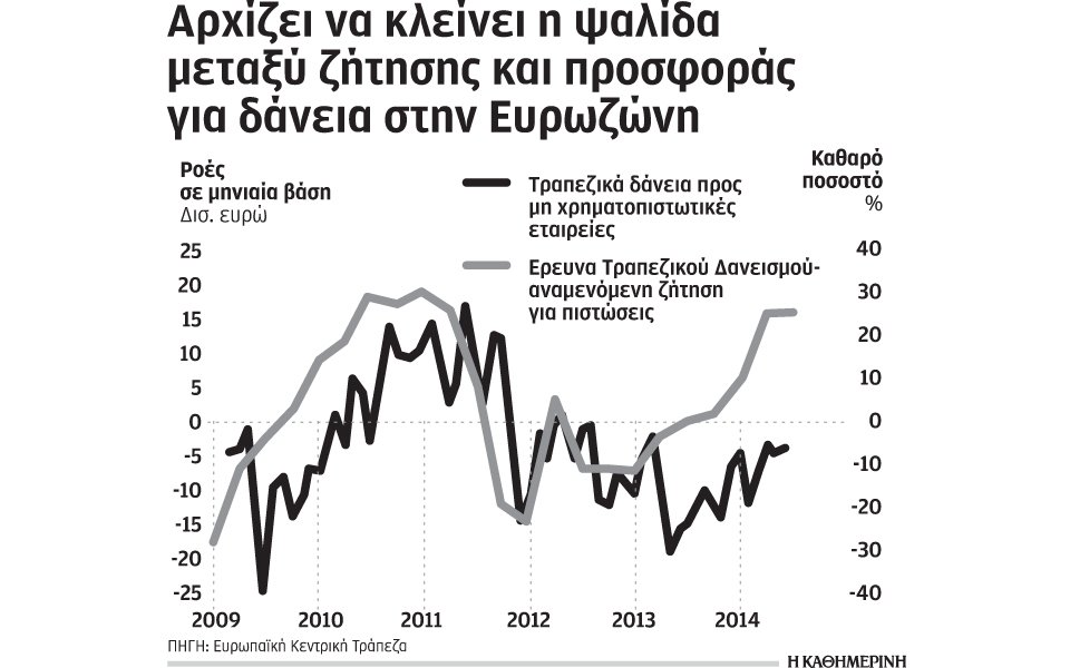 ανοίγουν-δειλά-δειλά-οι-στρόφιγγες-δα-2037668
