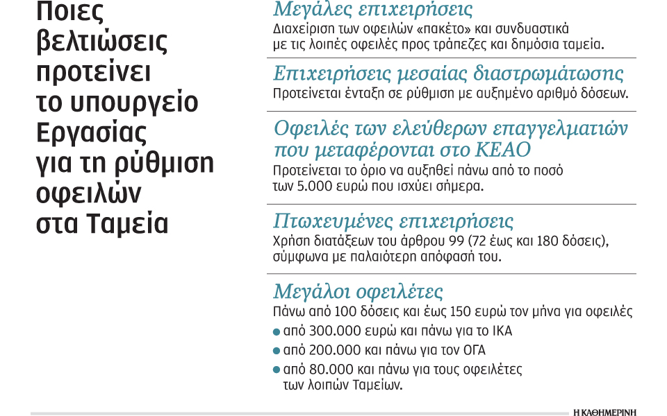 σχέδιο-για-ρύθμιση-πολλών-ταχυτήτων-σ-2035906