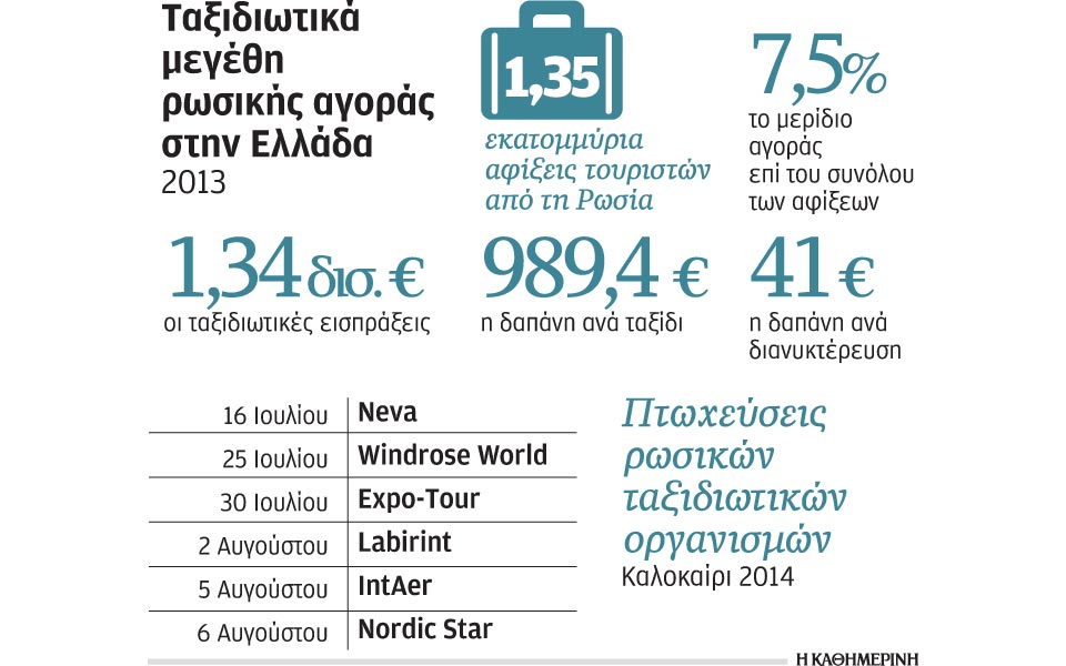 η-μεγάλη-ζήτηση-όπλο-των-ελλήνων-ξεν-2038686