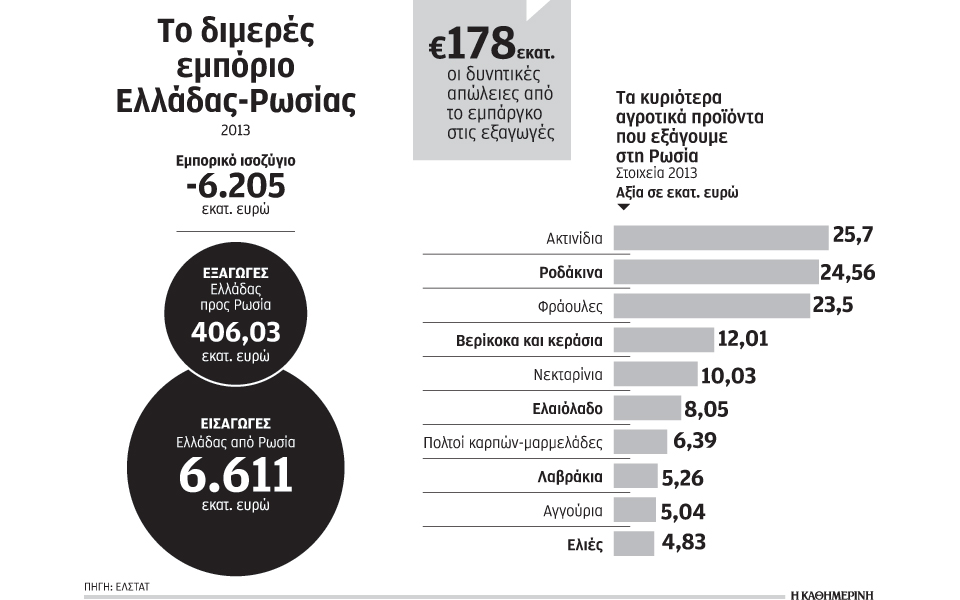 ορατός-ο-κίνδυνος-για-την-οικονομία-λό-2039007