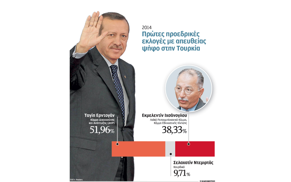 αποψη-προσωπικός-θρίαμβος-και-κρίσιμ-2039135