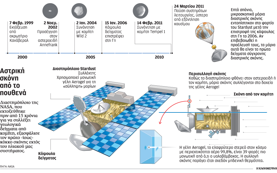 η-nasa-ψάρεψε-σκόνη-μακρινών-γαλαξιών-2039860