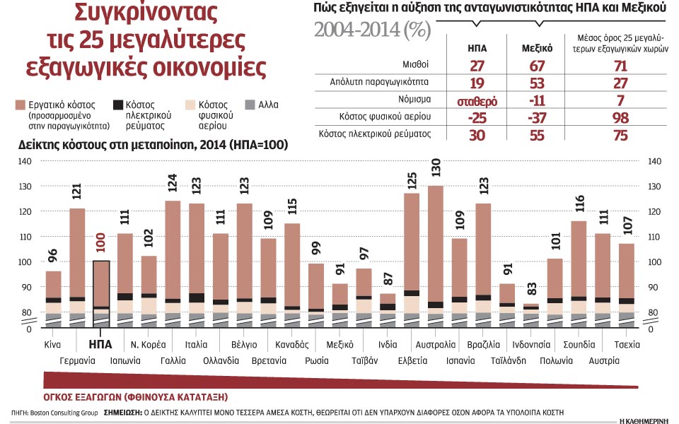 καταρρίπτοντας-τον-μύθο-της-ασιατική-2041724
