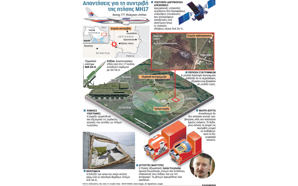 επλήγη-από-πλήθος-αντικειμένων-2043557