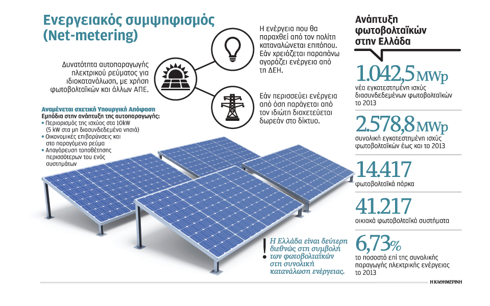 παράγοντας-ηλεκτρική-ενέργεια-μόνος-2044190