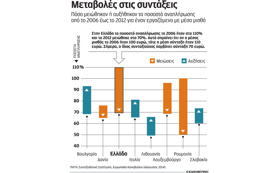 τρεις-πυλώνες-αλλάζουν-τη-φιλοσοφία-γ-2044327