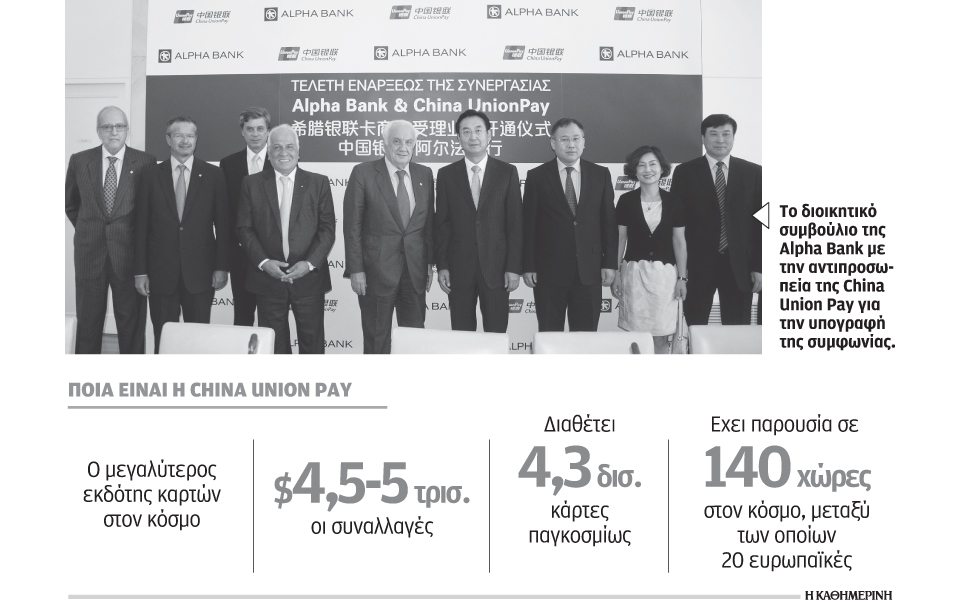 43-δισ-κάρτες-της-china-union-pay-κάνει-αποδεκτές-στο-2044604