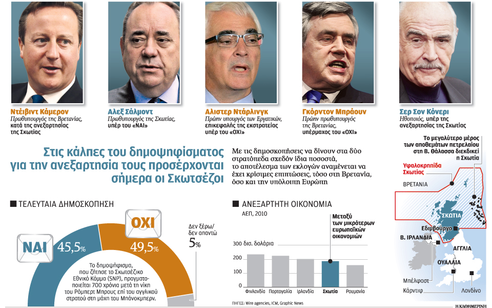 αποψη-από-τον-braveheart-στον-κέινς-2044971