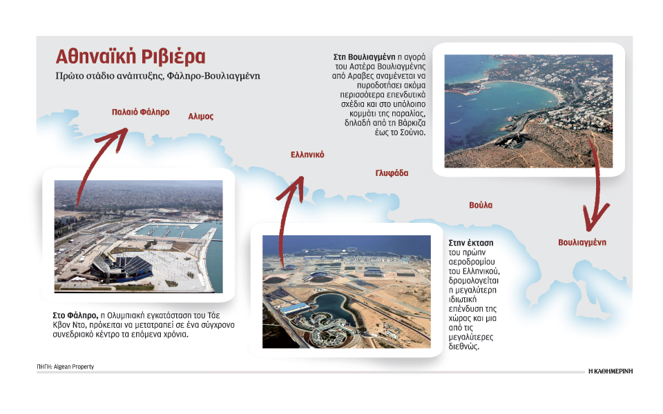 το-φιλόδοξο-σχέδιο-αξιοποίησης-της-χ-2045490
