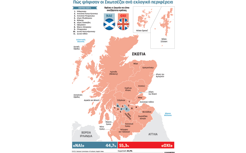 ανάσα-σε-ε-ε-και-κάμερον-το-όχι-των-σκ-2045394