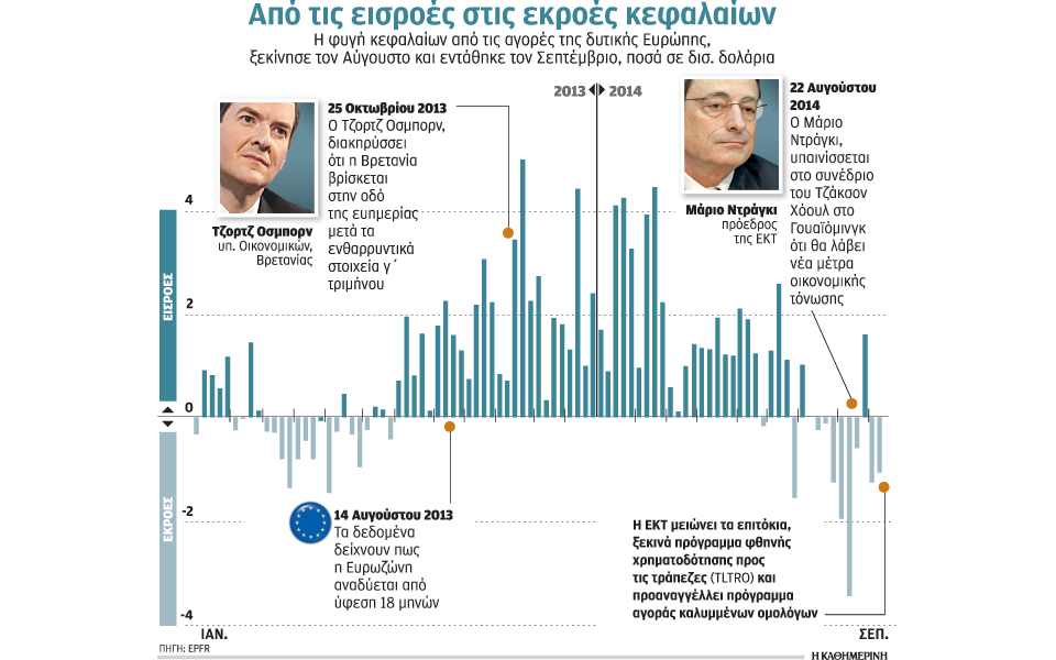 κάτω-από-το-127-η-ισοτιμία-ευρώ-δολαρίου-2046401