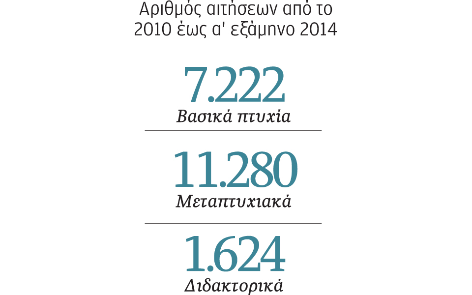 πρώτη-προτίμηση-η-βρετανία-αλλά-φλερ-2046399