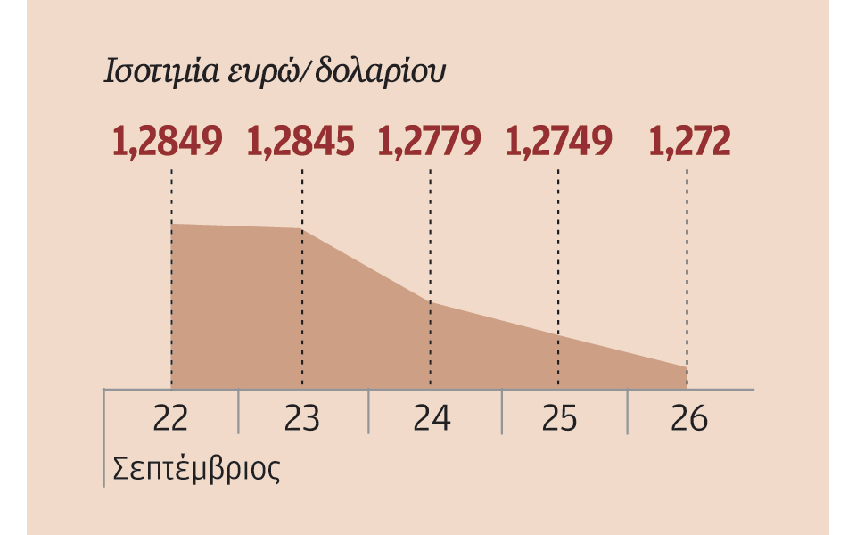 δέσμευση-εκτ-για-χρήση-κάθε-διαθέσιμο-2046622