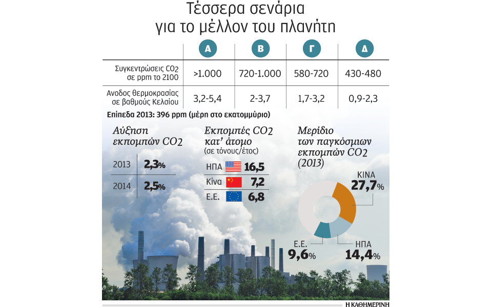 χωρίς-δεσμευτική-συμφωνία-για-την-κλι-2046591