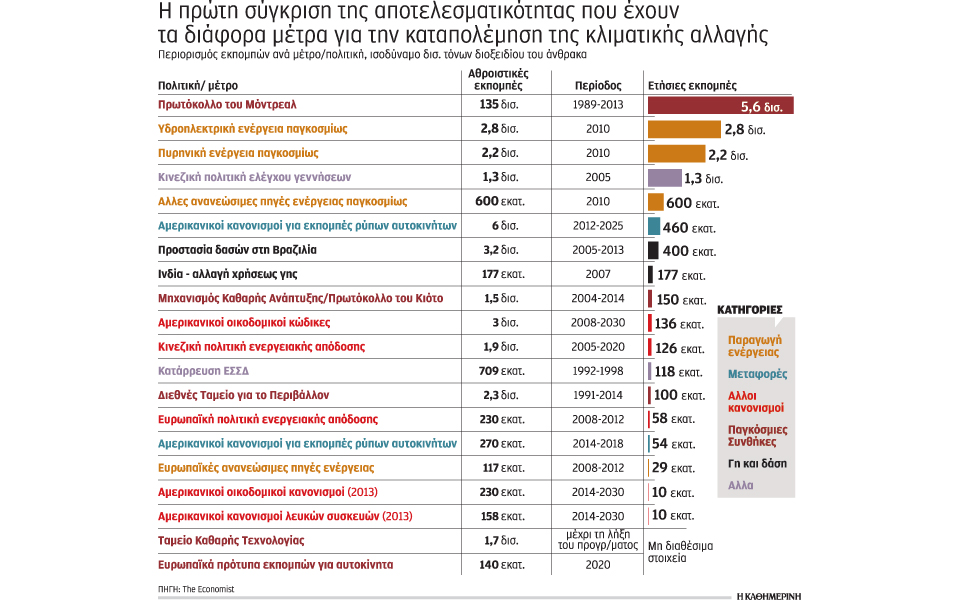 πόσο-αποτελεσματικά-προσπαθούμε-να-μ-2046600