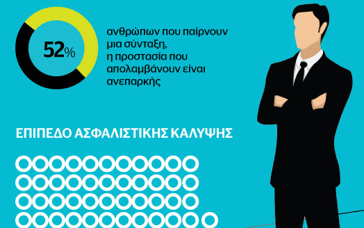 χωρίς-σύνταξη-ένας-στους-δύο-ηλικιωμέ-2047121