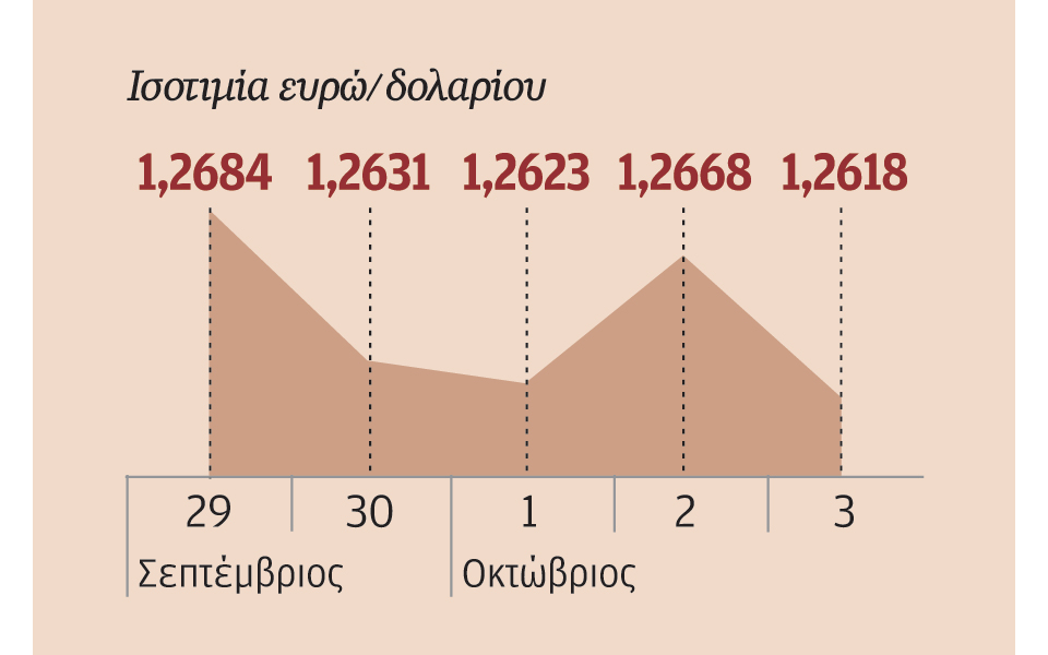 εκτ-εκ-νέου-δέσμευση-για-υιοθέτηση-νέω-2047844