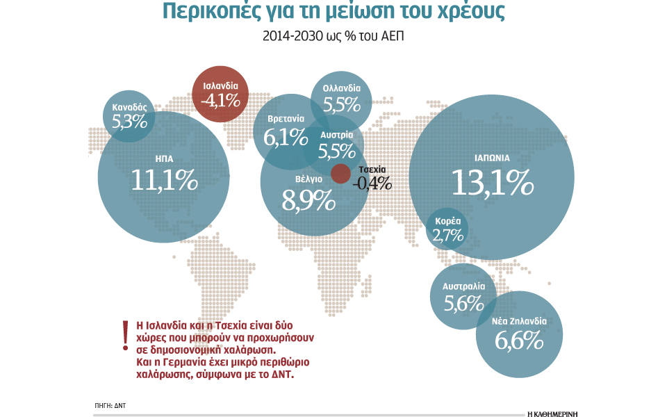 δντ-αδύναμες-οι-ευρωπαϊκές-τράπεζες-2048582
