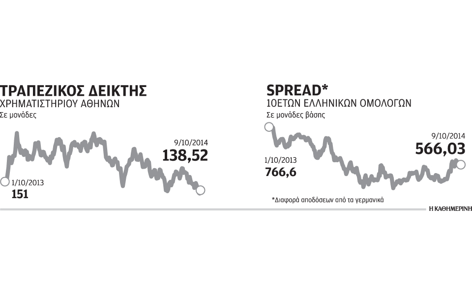 η-πολιτική-αβεβαιότητα-επιστρέφει-το-2048790