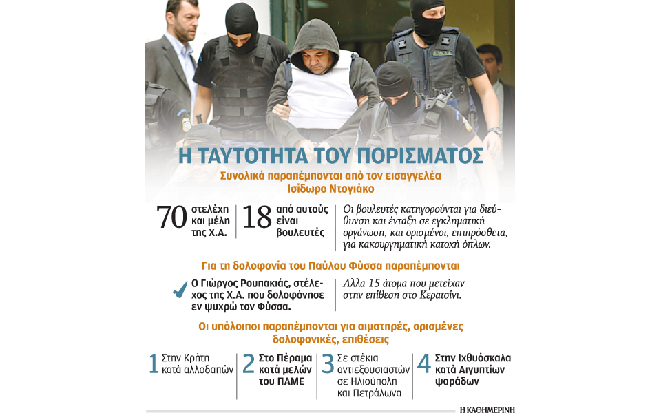 ταφόπλακα-700-σελίδων-για-τη-χ-α-2050276