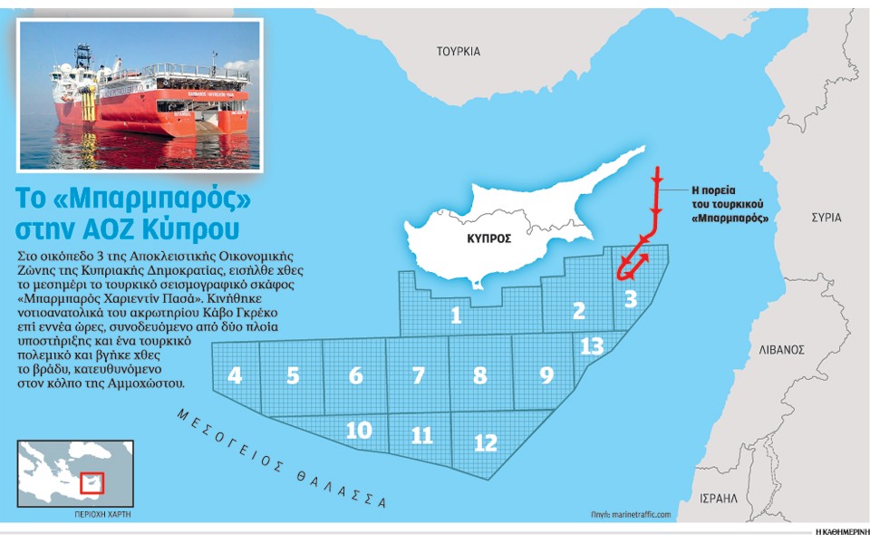 παιχνίδια-έντασης-στην-αοζ-κύπρου-2050499