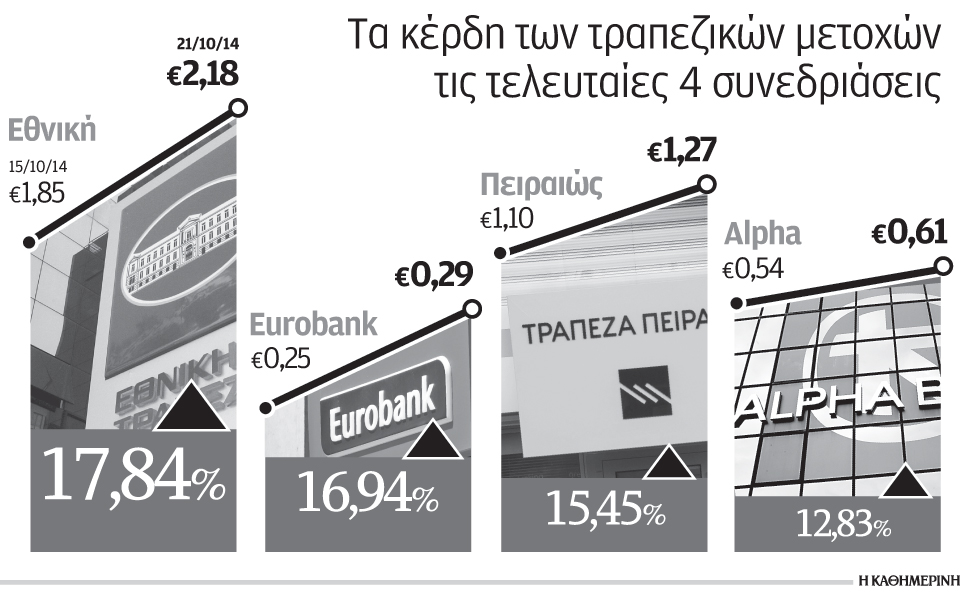 αλ-τουρκολιάς-με-τα-μέχρι-σήμερα-δεδο-2050722